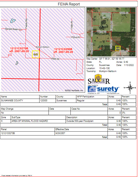 Mcalpin, Suwannee County, FL Recreational Property, Timberland Property ...